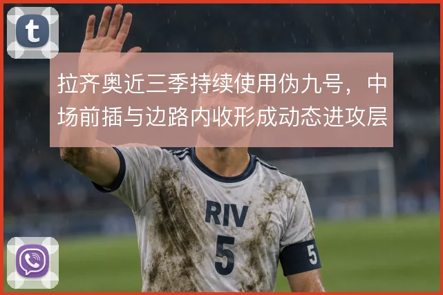 拉齐奥近三季持续使用伪九号,中场前插与边路内收形成动态进攻层次